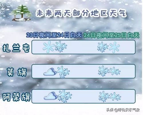 今天营口有暴雪吗？营口明天的天气情况