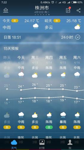 刚才株洲天空中巨大响声是什么?31号株洲天气情况-图2 刚才株洲天空中巨大响声是什么?31号株洲天气情况-图2