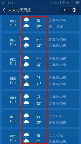 新余15天天天气预报?新余15日天气情况-图1 新余15天天天气预报?新余15日天气情况-图1