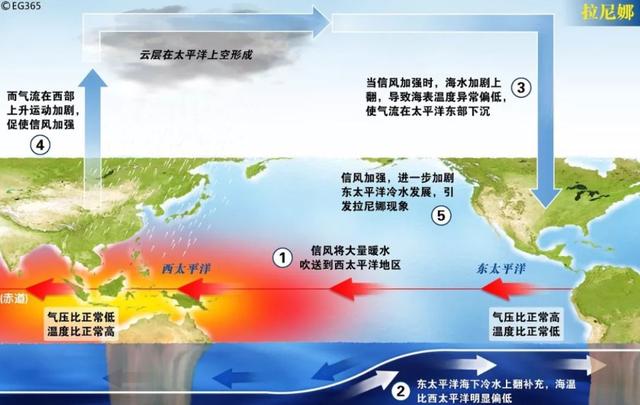港澳天气适合穿什么衣服?港澳台天气情况-图1 港澳天气适合穿什么衣服?港澳台天气情况-图1