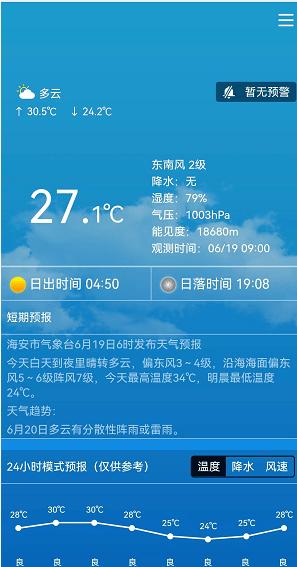 近年来江苏海安历史最低气温是多少度?5月海安天气情况-图3 近年来江苏海安历史最低气温是多少度?5月海安天气情况-图3