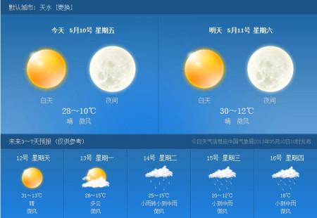 天水地区天气情况?20号天水天气情况-图2 天水地区天气情况?20号天水天气情况-图2