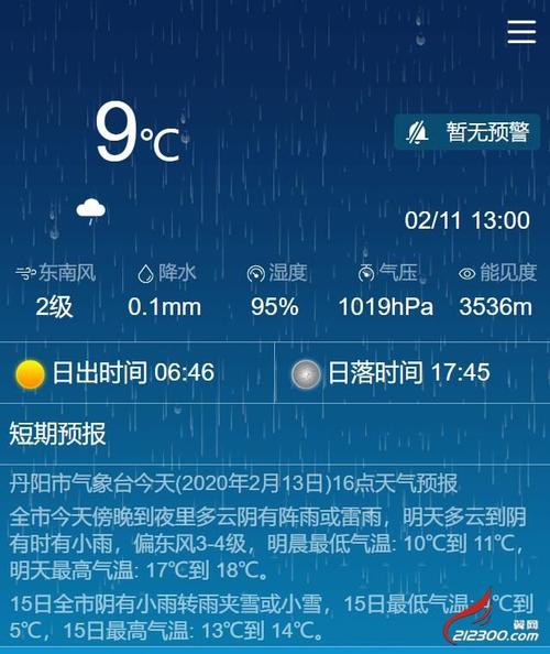 陕西省神木县气候怎么样，天气还好吗？陕西榆林神木天气情况