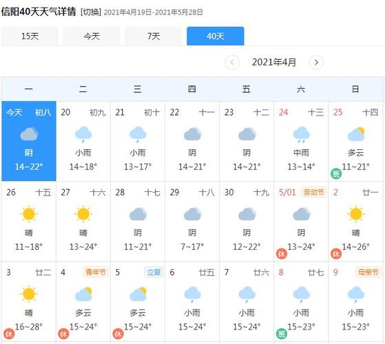历史天气预报记录如何查询?请帮我查询天气情况-图2 历史天气预报记录如何查询?请帮我查询天气情况-图2