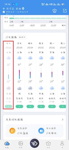历史天气预报记录如何查询?请帮我查询天气情况-图3 历史天气预报记录如何查询?请帮我查询天气情况-图3