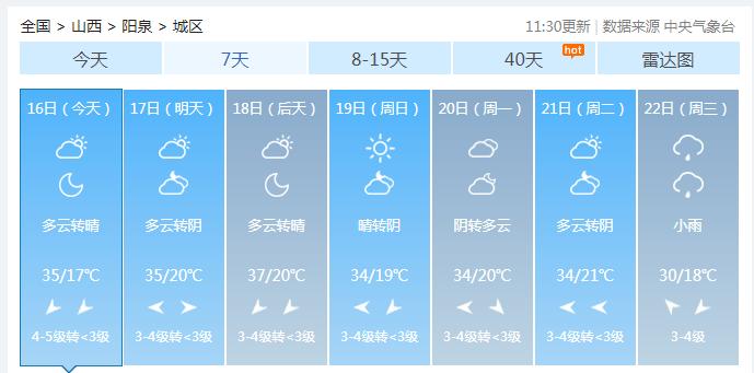 同样是山西，运城为什么那么热？山西运城的天气情况
