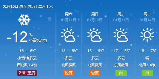 呼和浩特今天是人工降雪吗？今天呼市的天气情况