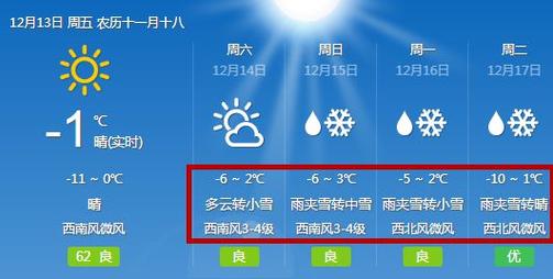 呼和浩特今天是人工降雪吗?今天呼市的天气情况-图2 呼和浩特今天是人工降雪吗?今天呼市的天气情况-图2