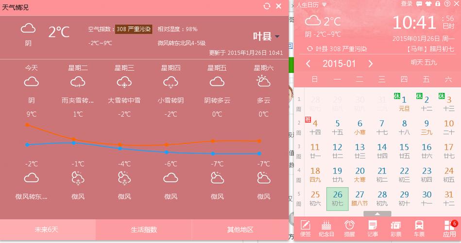 复读生什么时候开学？叶县今天预报天气情况