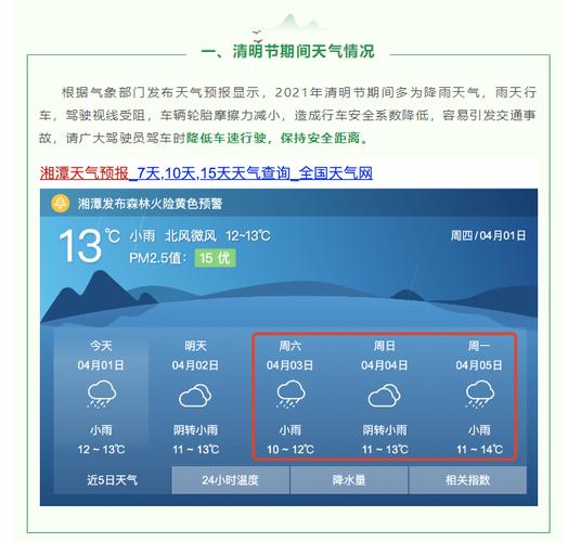 湘潭市天气预报30天查询?查询今天湘潭天气情况-图2 湘潭市天气预报30天查询?查询今天湘潭天气情况-图2