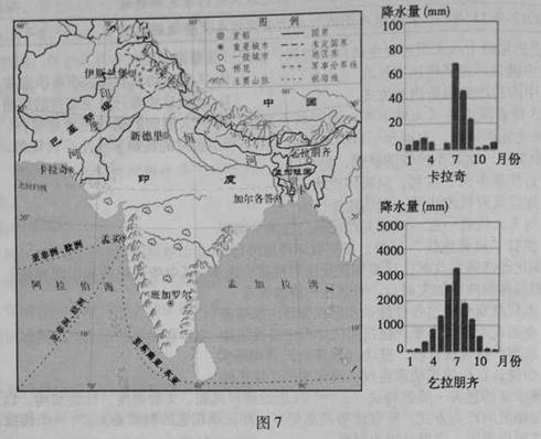 卡拉奇气候类型及其特点？卡拉奇天气情况
