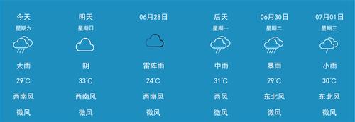 现在黄山晚上温度?黄山24号天气情况-图2 现在黄山晚上温度?黄山24号天气情况-图2