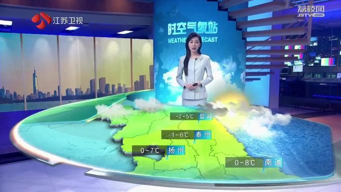 10月江苏天气情况应穿什么衣服?9月 江苏天气情况-图3 10月江苏天气情况应穿什么衣服?9月 江苏天气情况-图3