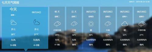 海宁2021年梅雨季节是什么时候?海宁21号天气情况-图3 海宁2021年梅雨季节是什么时候?海宁21号天气情况-图3