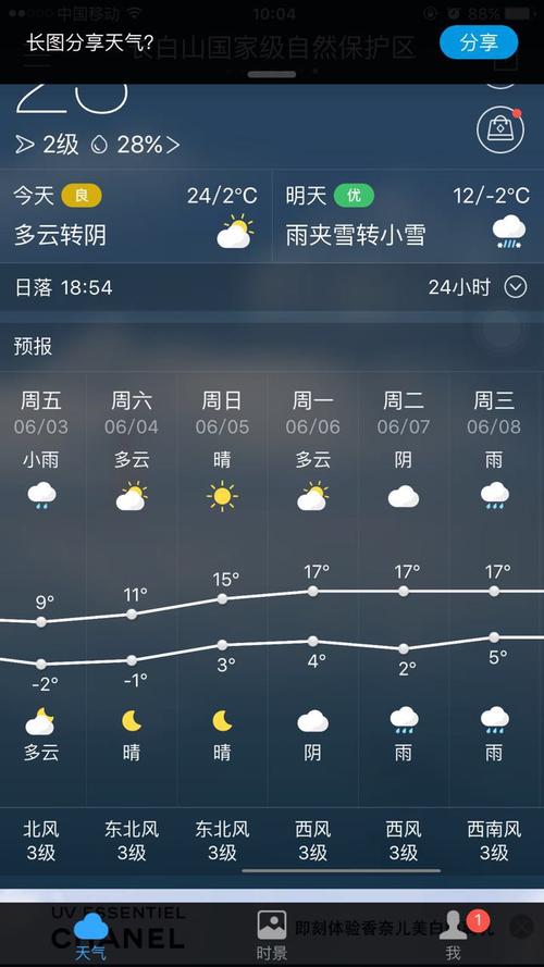 吉林天池28号有雨吗？吉林29日天气情况