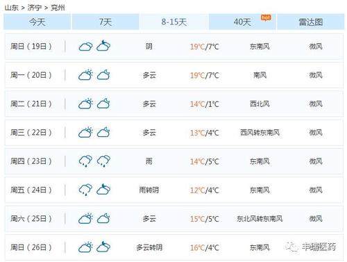 兖州开始供暖气了吗?兖州这半月天气情况-图2 兖州开始供暖气了吗?兖州这半月天气情况-图2