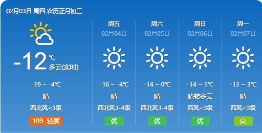 辽宁朝阳市一年四季温度?朝阳市天气情况-图3 辽宁朝阳市一年四季温度?朝阳市天气情况-图3