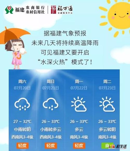 泉州市全年12个月气温均值?中国福建泉州天气情况-图3 泉州市全年12个月气温均值?中国福建泉州天气情况-图3