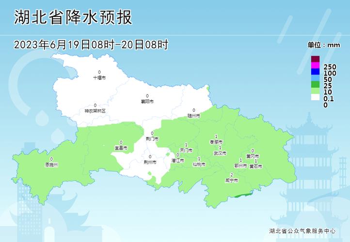 红安县小水电关水时间?近几天红安天气情况-图2 红安县小水电关水时间?近几天红安天气情况-图2