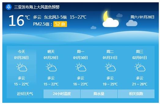澄迈年均气温是多少？澄迈的天气情况咋样-图2