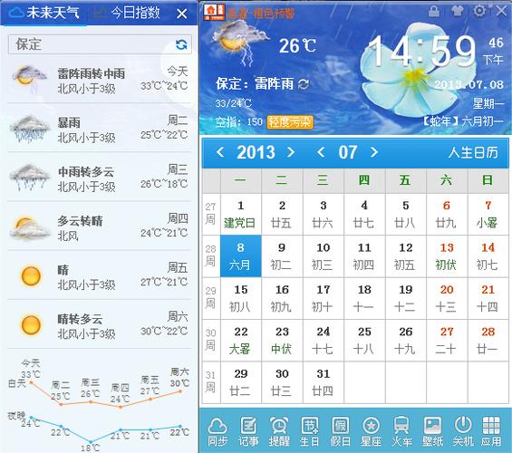 保定零下十度有多冷?保定6日天气情况-图3 保定零下十度有多冷?保定6日天气情况-图3