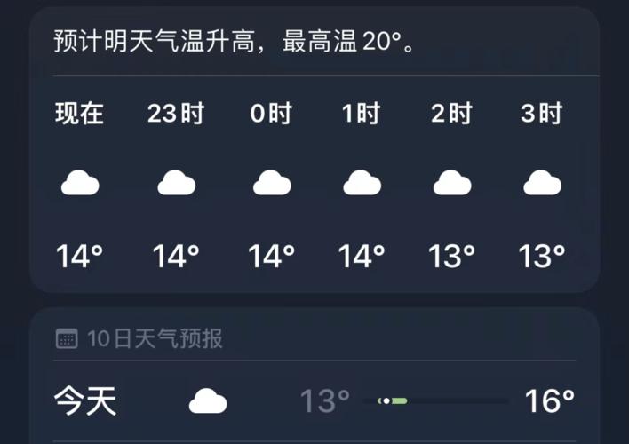 福建黄岩是哪个市？黄岩明天天气情况