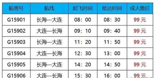 大连到武汉机票?大连机场现在天气情况-图1 大连到武汉机票?大连机场现在天气情况-图1
