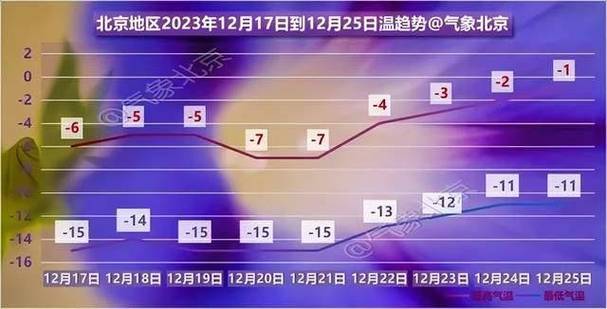 山东烟台现在的温度,穿什么衣服?因为我马上就要去了。短袖还用不用拿了? 几月份需要穿羽绒服?烟台今天的天气情况-图2 山东烟台现在的温度,穿什么衣服?因为我马上就要去了。短袖还用不用拿了? 几月份需要穿羽绒服?烟台今天的天气情况-图2