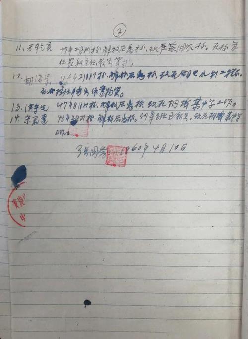 用生机勃发,稀疏凋零,缠缠绵绵,痛痛快快,败而复兴,写50字以上有中心的文字？安庆复兴镇天气情况-图2