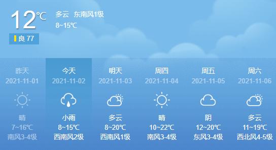 广饶冬天气温最低零下多少度?广饶明天天气情况-图3 广饶冬天气温最低零下多少度?广饶明天天气情况-图3