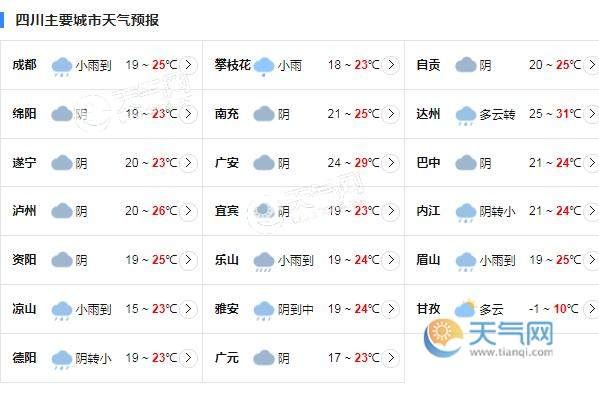 川西8月1号到8月6号天气情况?广元22日天气情况-图3 川西8月1号到8月6号天气情况?广元22日天气情况-图3