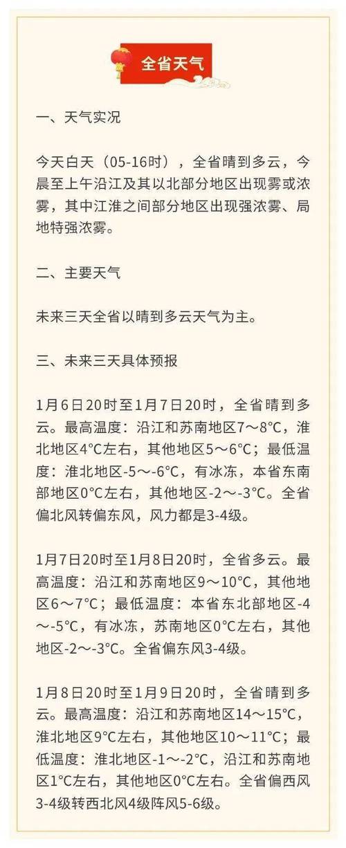 徐州现在天气适合穿什么衣服?徐州明日的天气情况-图3 徐州现在天气适合穿什么衣服?徐州明日的天气情况-图3