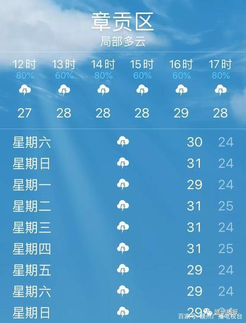 赣州现在的天气穿什么衣服合适?赣州最近的天气情况-图3 赣州现在的天气穿什么衣服合适?赣州最近的天气情况-图3