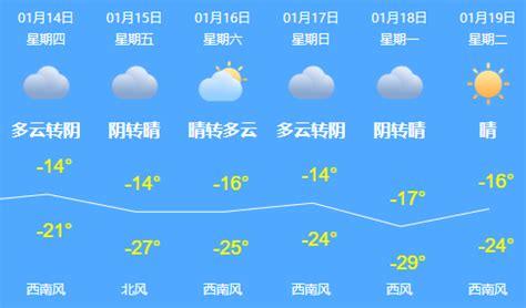 大庆雪大吗?今年大庆的天气情况-图1 大庆雪大吗?今年大庆的天气情况-图1