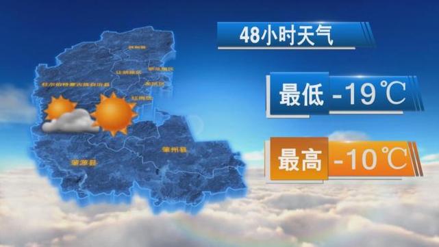大庆雪大吗?今年大庆的天气情况-图2 大庆雪大吗?今年大庆的天气情况-图2