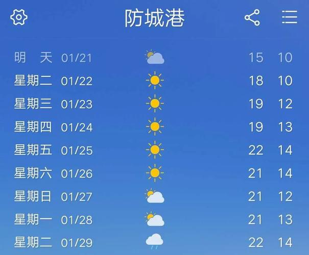 东兴最热时到多少度？东兴明天天气情况