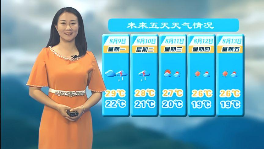 现在秦皇岛的天气适合穿什么衣服?22号秦皇岛天气情况-图3 现在秦皇岛的天气适合穿什么衣服?22号秦皇岛天气情况-图3