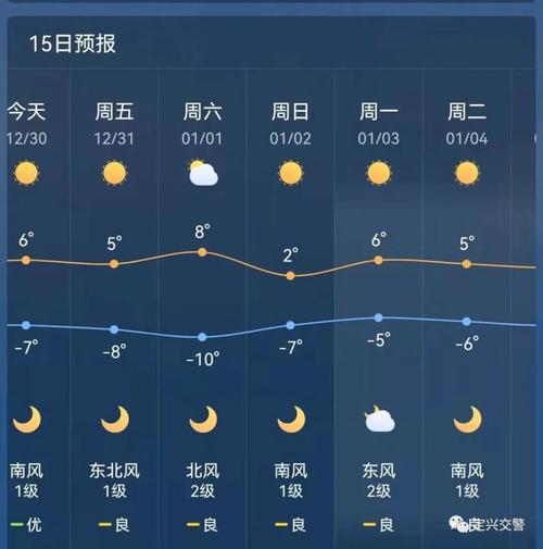 河北上空为什么有飞机在转圈?保定定兴天气情况-图2 河北上空为什么有飞机在转圈?保定定兴天气情况-图2