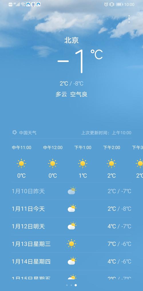 芒市冬天气温多少度?芒市冬天天气情况-图1 芒市冬天气温多少度?芒市冬天天气情况-图1