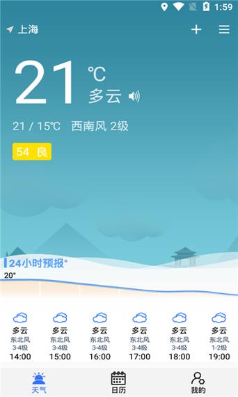 到建昌旅游有什么好的攻略?建昌31曰天气情况-图3 到建昌旅游有什么好的攻略?建昌31曰天气情况-图3