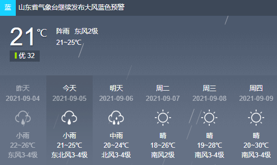 东营下雨了吗？东营现在什么天气情况