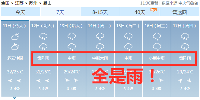 昆山梅雨季节多长时间?昆山19号天气情况-图2 昆山梅雨季节多长时间?昆山19号天气情况-图2