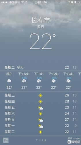 长春今晚9点有雨吗？长春今天夜间天气情况-图2