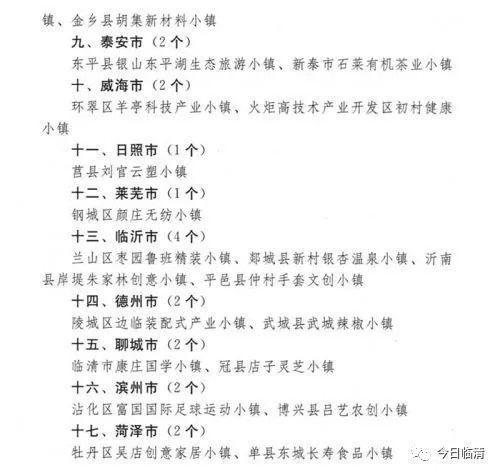 水落坡古玩大集时间表？阳信水落坡天气情况