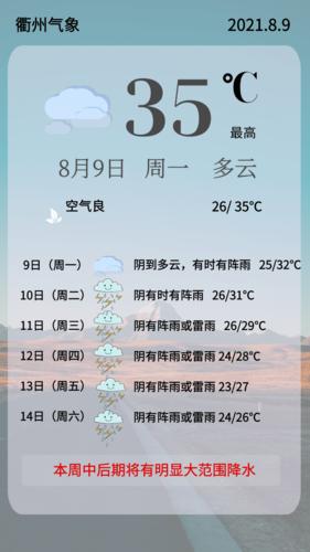 衢州是什么气候?浙江衢州现在天气情况-图3 衢州是什么气候?浙江衢州现在天气情况-图3