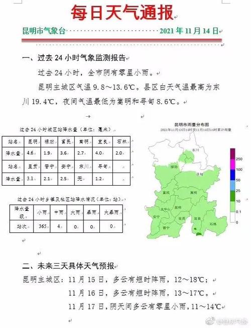 昆明入冬时间？昆明下讯天气情况