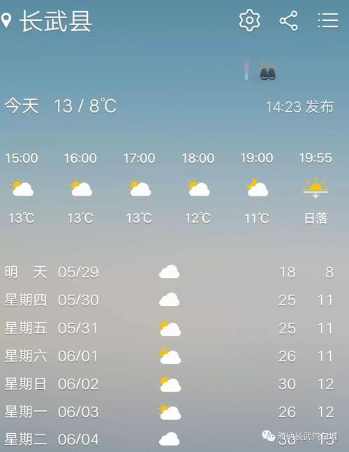 陕西省哪个地方下雪了？长武县天气情况