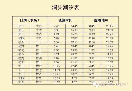 2021年-2022年山东省供暖时间?微山今天的天气情况-图3 2021年-2022年山东省供暖时间?微山今天的天气情况-图3