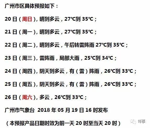 2021年11月份历史广州天气如何？本月历史天气情况
