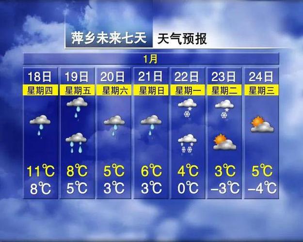 2020年春节河南天气会冷吗?19年春节天气情况-图3 2020年春节河南天气会冷吗?19年春节天气情况-图3